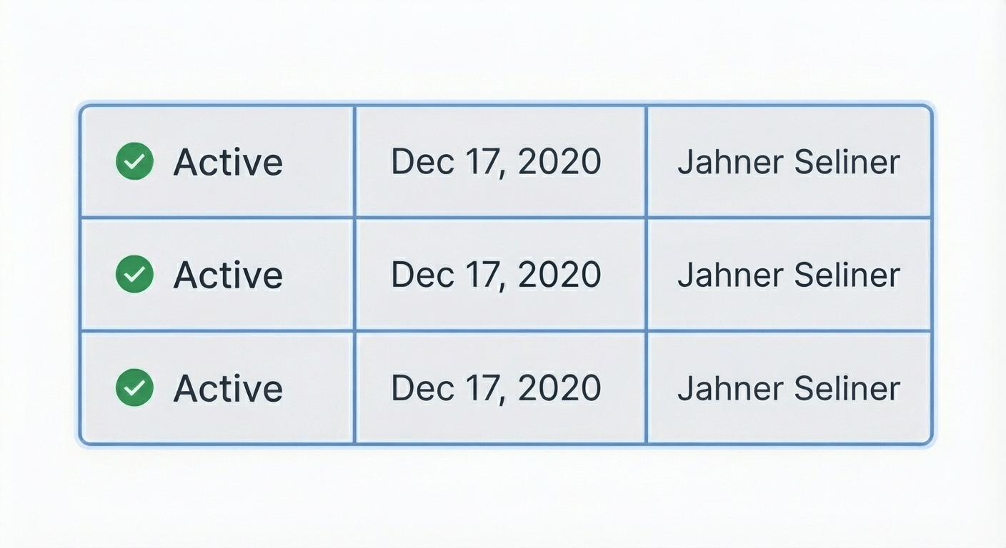 Table component with multiple rows and status, date, and user columns