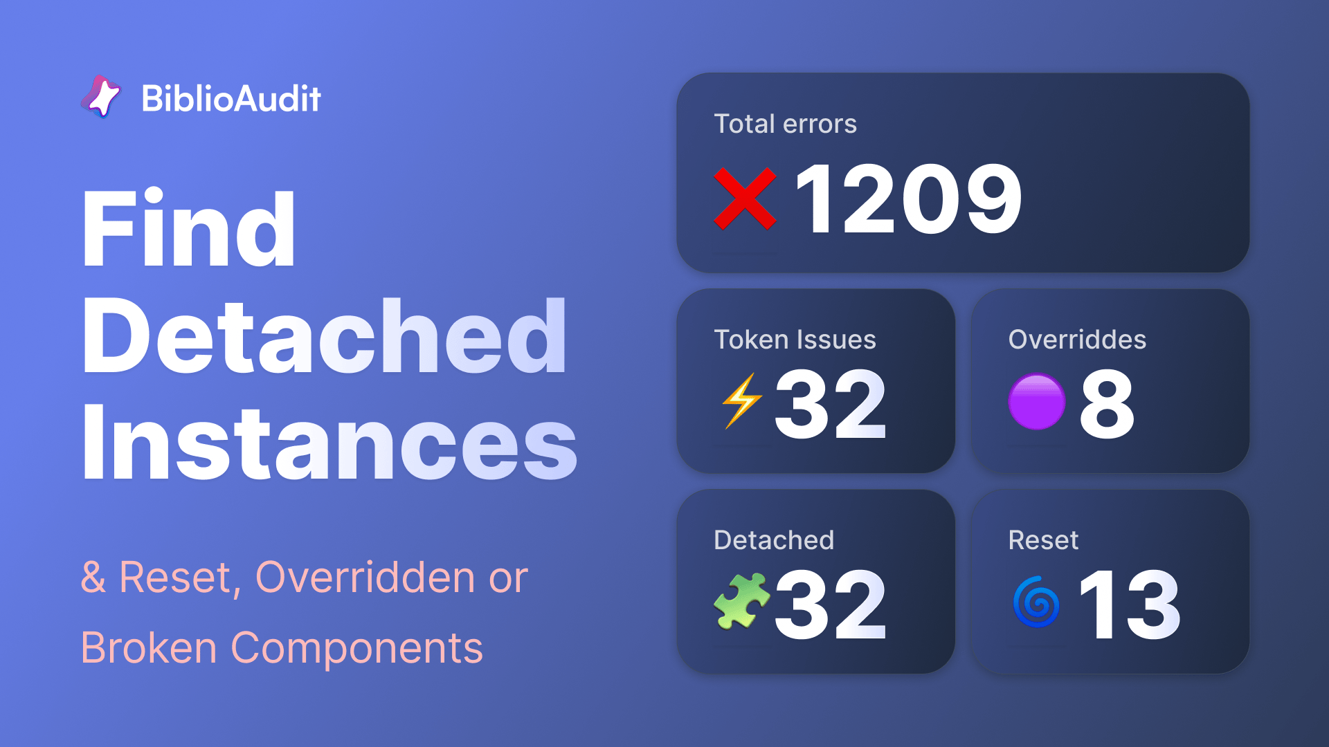 ComponentQA audit panel listing detached instances, design system token issues, and severity scores in Figma
